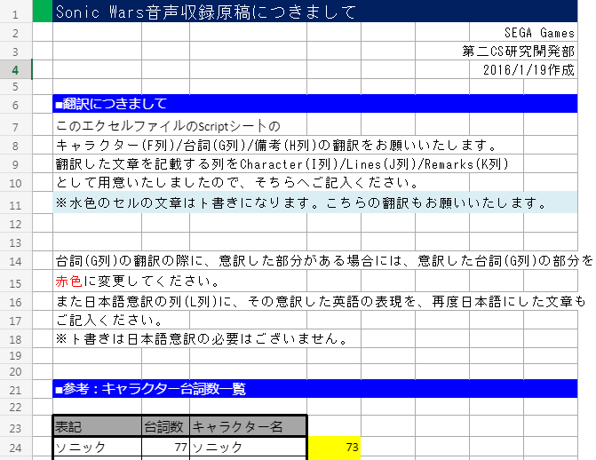 New Sonic Adventure 1 & 2 Development Details Revealed – SoaH City