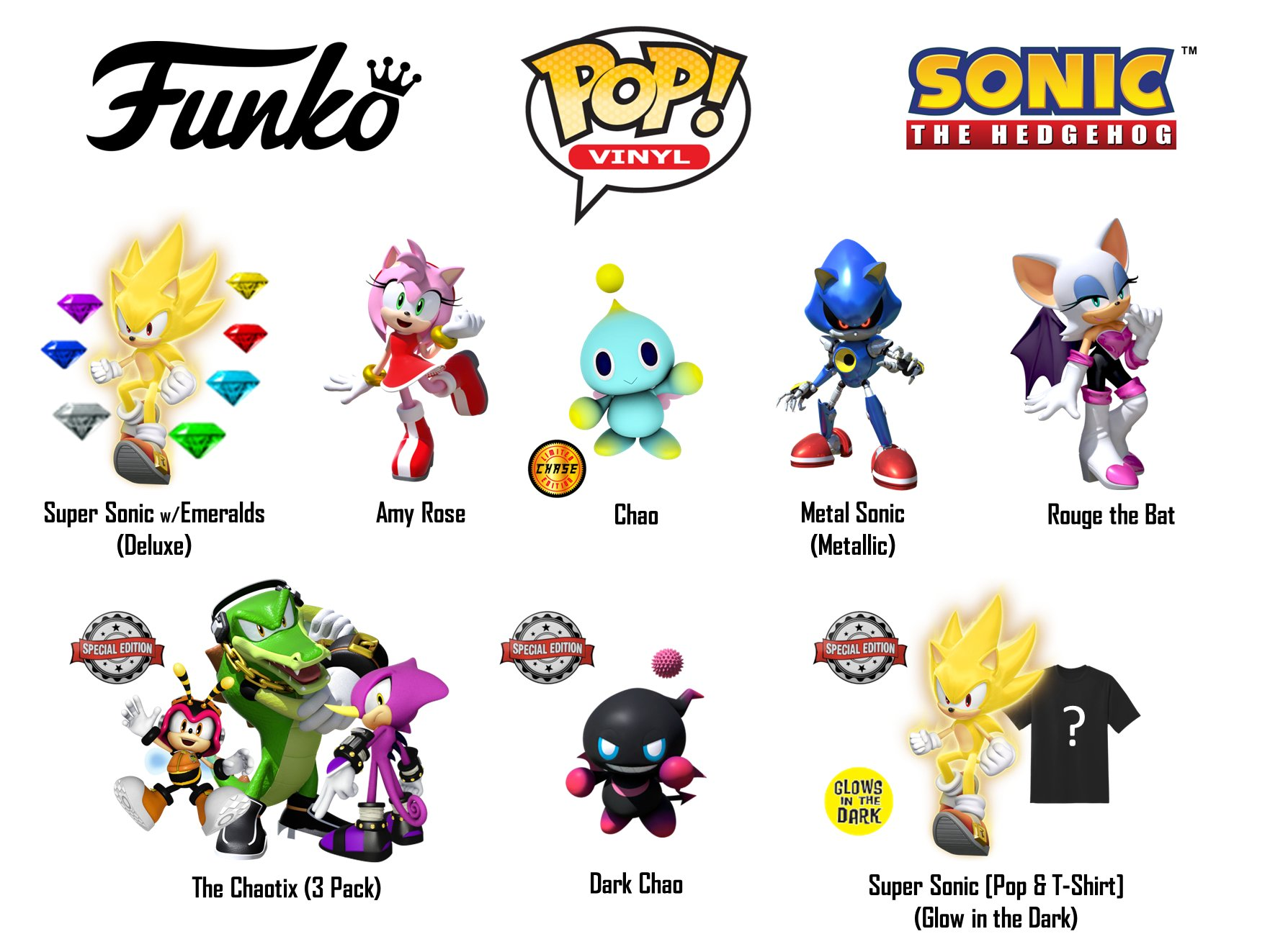 New Super Sonic Funko Figure Announced – SoaH City